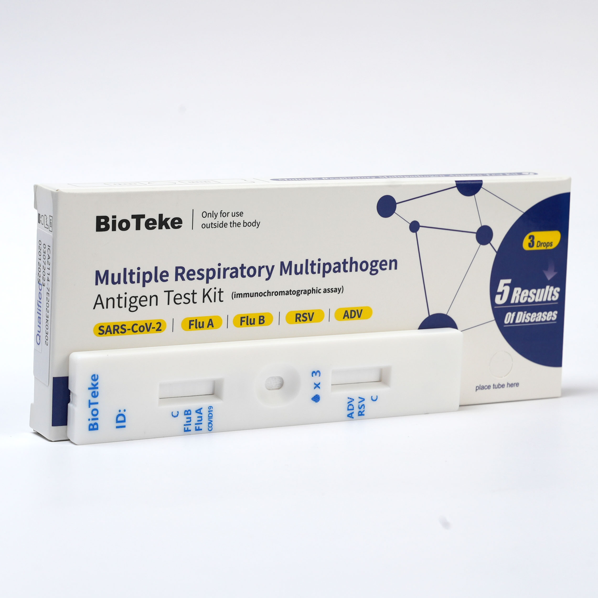 SARS-CoV-2 / Flu A / Flu B / RSV / ADV / MP مجموعة اختبار المستضد السريع