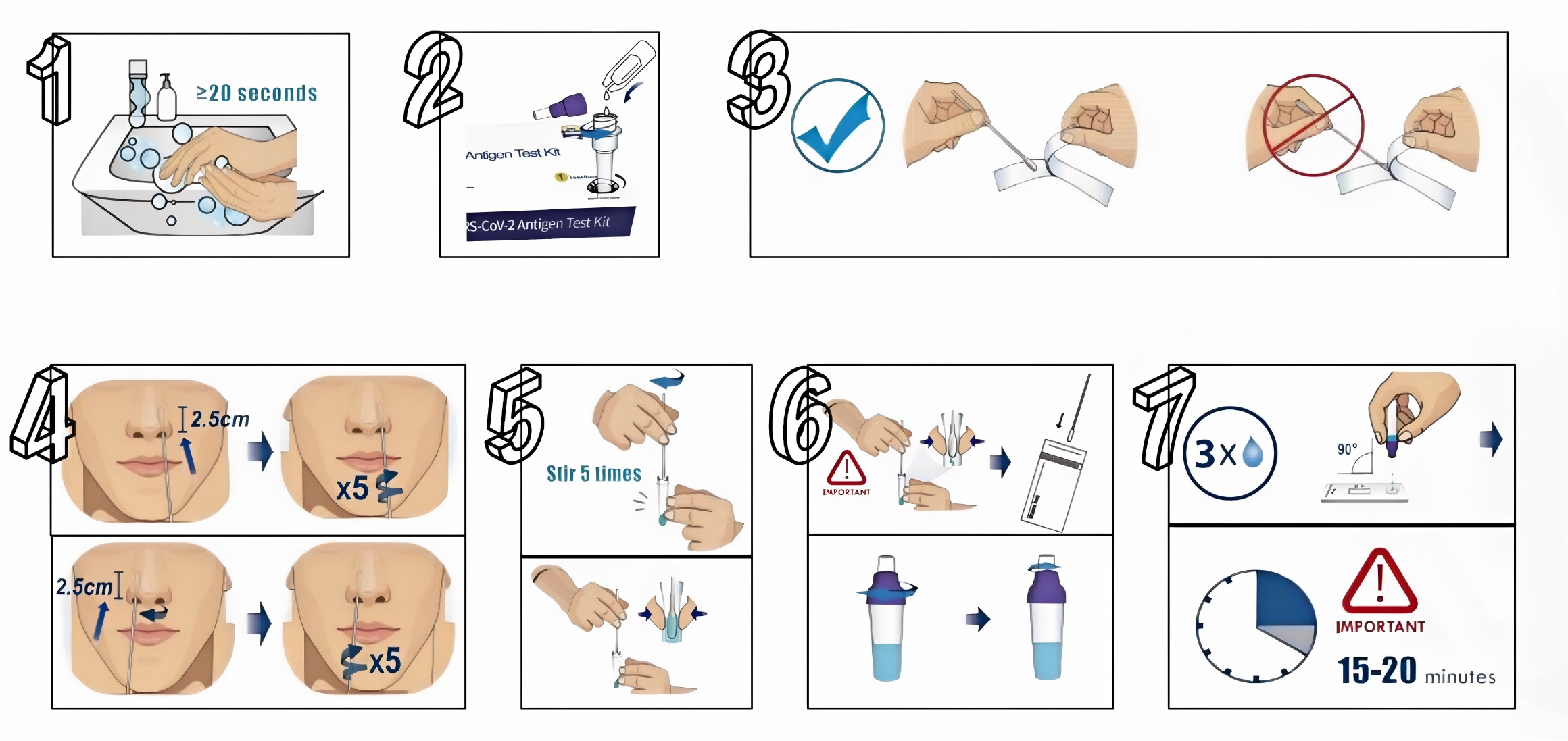 covid ag test process اختبار كوفيد