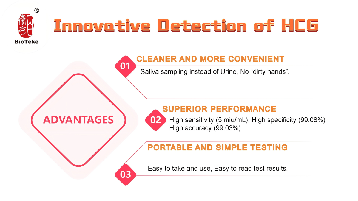 saliva pregnancy test kit اختبار الحمل اللعاب