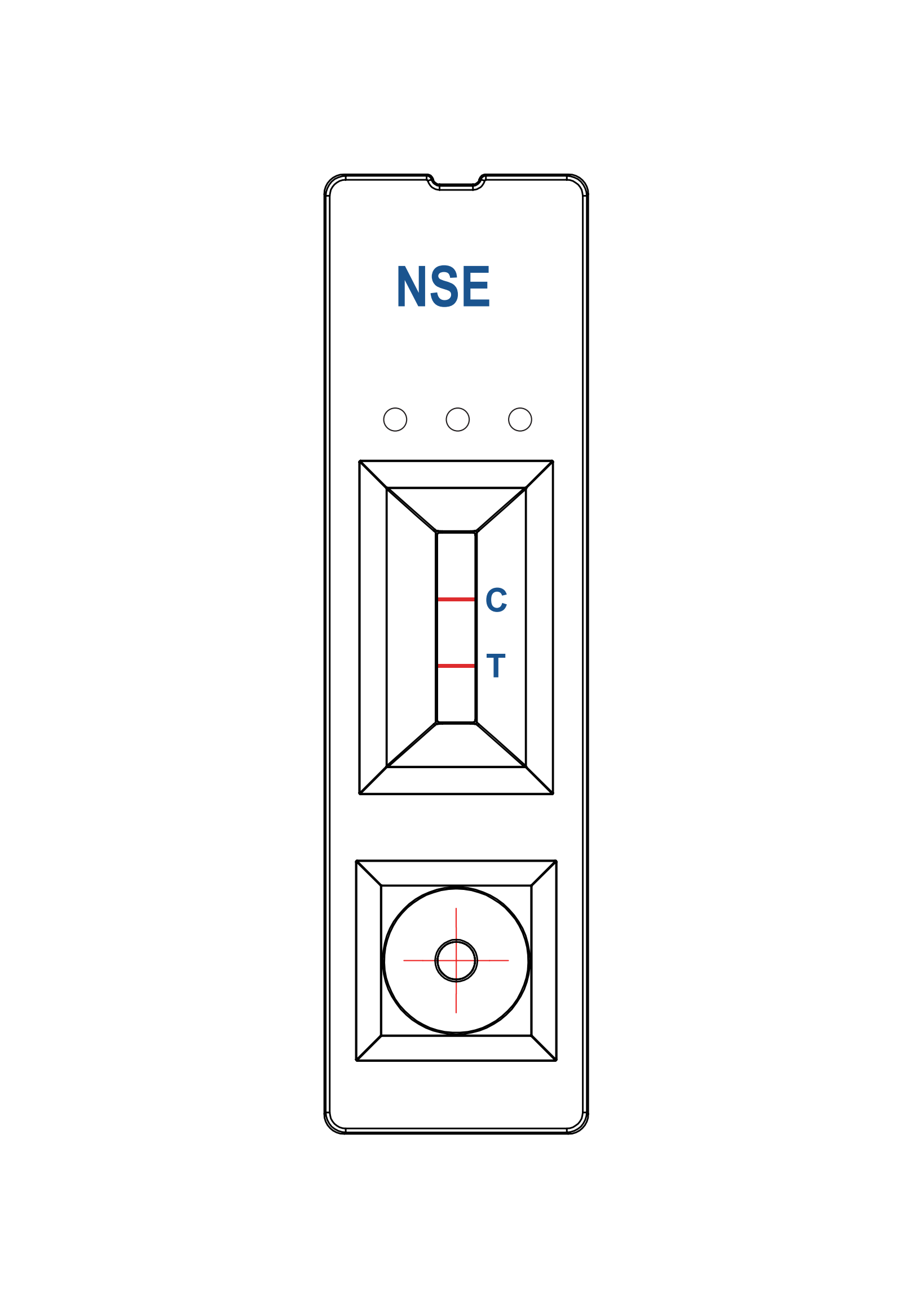 لوحة اختبار NSE